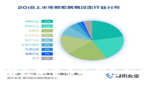 深入探索：全面了解数字货币冷钱包的多种类型与安全性