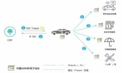 如何批量生成高安全性区块链钱包密码？揭秘最