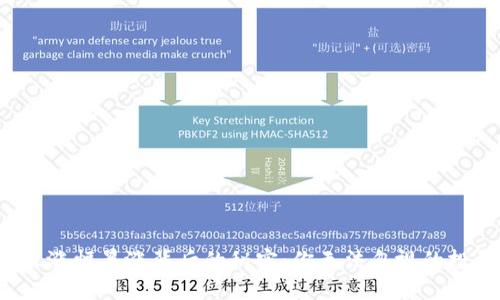 TP钱包里涨幅暴涨背后的秘密:你无法忽视的投资机会!