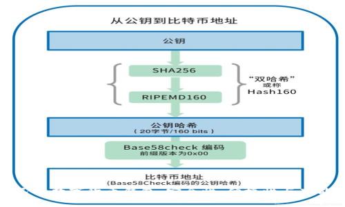 如何选择适合自己的数字货币钱包：安全性、便捷性与功能性的全方位探讨