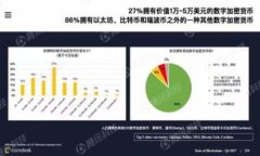 数字钱包硬件多少钱一个这个问题涉及多个方面