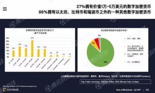 数字钱包硬件多少钱一个这个问题涉及多个方面，下面我将为你详细分析数字钱包硬件的成本及其相关因素。

### 一、数字钱包硬件的种类

数字钱包硬件设备种类繁多，主要包括USB硬件钱包、掌中宝（如Ledger Nano S/X、Trezor等）、以及智能卡片等。这些设备专为存储和管理加密货币而设计，采用高端加密技术，以确保用户的数字资产安全。市场上的产品价格差异较大，从几十美元到几百美元不等，这主要取决于品牌、功能和安全级别等因素。

### 二、影响价格的因素

1. 品牌
品牌是影响价格的一大因素。知名品牌如Ledger和Trezor通常会收取更高的价格，因为它们在安全性、用户信任度和产品性能方面建立了良好的声誉。相比之下，一些较小的品牌可能提供更便宜的选择，但在安全性能上可能存在一定的不确定性。

2. 安全等级
数字钱包的安全级别直接影响其价格。高安全级别的硬件钱包通常采用复杂的加密算法，并具有多重认证机制。这些技术的实施会增加生产成本，从而导致售价上升。例如，带有生物识别技术的设备会比普通的USB钱包价格更高。

3. 功能特性
除了基本的加密货币存储功能，一些硬件钱包还提供额外的功能，如可以轻松连接多种设备、支持多种加密货币、甚至提供内置交易平台等。功能越多，价格通常也会越高。

4. 尺寸和便携性
硬件钱包的大小和便携性也是影响价格的重要因素。体积小巧、易于携带的设备通常会比大型固定式设备贵，因为这需要更多的工程设计和先进的制造工艺。

### 三、市场上的价格范围

目前市场上，各类数字钱包的价格差异较大。以Ledger和Trezor为例，入门款的Ledger Nano S大致在50美元左右，而其高端型号Ledger Nano X售价接近150美元。Trezor的基本款售价约为60美元，而高级款如Trezor Model T售价超过200美元。

另外，一些新兴品牌如KeepKey等，其价格相对较低，通常在50到80美元之间。尽管价格更具吸引力，但在购买时依然要谨慎 considering those less known brands.

### 四、购买渠道

1. 官方网站
购买硬件钱包，最推荐的方式是通过官方渠道。这样可以确保你获得的是全新、正版的产品，同时也能享受到保障和售后服务。

2. 电商平台
大型电商平台如亚马逊、eBay、京东等也是常见的购买渠道。这些平台通常提供较大的选择空间和不同价格的选项，但在购买时要注意查看卖家的信誉度，以免购买到假货。

3. 实体店
一些数码产品的实体店也开始提供数字钱包的销售，用户可以在购买之前亲自体验产品的操作方法和质量。在实体店购买的优势是更便捷的售后服务以及直接的用户体验。

### 五、最佳购买策略

在购买数字钱包之前，用户首先需要根据自己的需求进行选择。如果你只是存储少量的加密货币，入门级的硬件钱包就足够了。但如果你是更高级的用户，使用多种加密货币或进行频繁交易，则可以考虑功能更强大的型号。

同时，了解用户评价和经验也是重要环节，可以通过阅读各类论坛、社交媒体或专业网站的对比评测来找到适合自己的产品。在关注价格的同时，也不要忽略了品牌、性能以及售后保障。

### 六、总结

数字钱包硬件的价格因品牌、功能、安全等级等多种因素而有所不同。用户在选择时，应根据自身需求，进行全面考量，选择适合的产品。同时，购买渠道的选择也不容忽视，官方渠道通常是获取正品的最佳途径。

在这个数字化迅速发展的时代，合理投资于数字钱包硬件并不是一项奢侈，而是一种智慧选择。它不仅能保障你的数字资产安全，也为你的未来投资提供了便利。 

### 关键词

数字钱包, 硬件钱包, 加密货币, 品牌/guanjianci 

希望这篇文章能够帮助到你，解析数字钱包硬件的价格因素以及市场现状。如果有任何其他问题或咨询，欢迎随时提问！