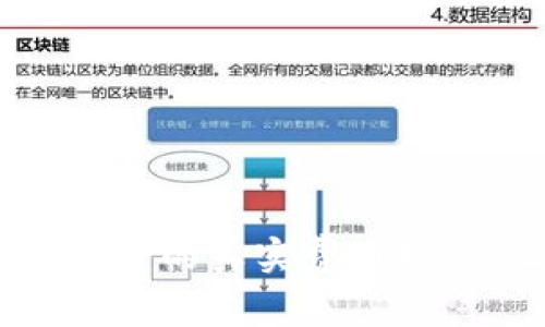 开发区块链钱包APP的真实费用揭秘，让你不再踩坑！