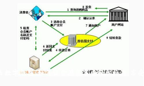 探索亚运数字钱包：如何让你在赛事中轻松畅游，享受每一刻！