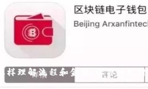 数字钱包:怎样理解流程和金额,让你的支付生活更简单