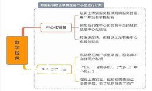 探索区块链数字钱包App的奇妙世界：你的财富安全与管理新选择