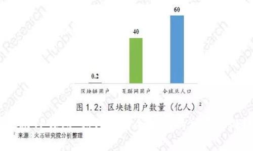 探秘TP钱包:如何查看余额图的神奇之处?