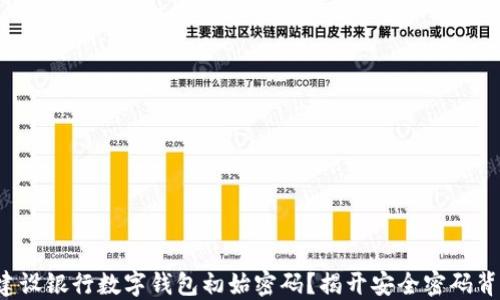 
如何重设建设银行数字钱包初始密码？揭开安全密码背后的秘密！