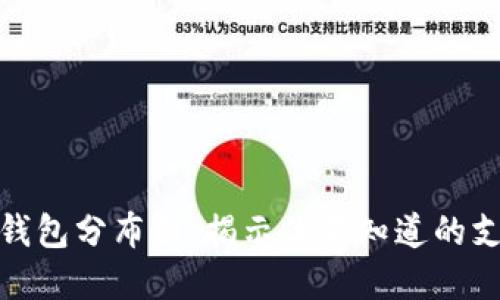 全球数字钱包分布图：揭示你不知道的支付新趋势