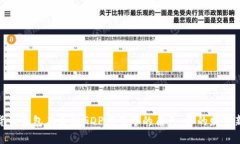 数字货币钱包在美国GDP增长中的角色：你的财富