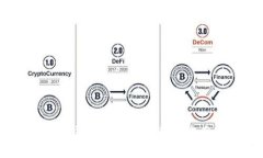 为何你的加密社交钱包下载失败？解决方案与常