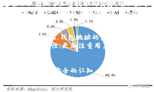 baioti揭开区块链钱包地址生成的神秘面纱：从算法到应用/baioti
区块链, 钱包地址, 生成算法, 加密技术/guanjianci

引言：区块链的基础与钱包的重要性
在这个数字经济快速发展的时代，区块链技术逐渐渗透到各个行业，成为了不容忽视的关键技术。而其中，钱包的角色显得格外重要。区块链钱包是用户与区块链互动的桥梁，它不仅是存储加密货币的“保险箱”，更是进行交易的工具。钱包的安全性和便捷性直接影响到用户的使用体验，生成钱包地址的过程则是这一切的起点。

区块链钱包地址的基本概念
区块链钱包地址本质上是一个字符串，常常在区块链网络中用作接收和发送加密货币的标识符。这个地址的生成并非简单的拷贝或重复，它基于复杂的算法，确保其独一无二且具备高度安全性。
每一个区块链地址都与私钥相对应，私钥的保密性至关重要，因为丢失了私钥，就意味着失去了对该地址的控制权。同时，钱包地址的可读性和易用性也是设计的一部分，通常以字符串形式出现，便于用户记忆和分享。

生成数地址的核心算法流程
了解区块链钱包地址的生成算法，首先需要对一些基础概念有所了解。这包括公钥加密、哈希函数、椭圆曲线加密等技术。在这里，我们将详细阐述这一流程，帮助读者更好地理解这个背后的神秘过程。

1. 私钥的生成
生成钱包地址的首先一步是产生一个随机的私钥。由于私钥对保管和使用加密货币至关重要，生成过程必须确保其随机性和不可预测性。通常使用加密算法，比如安全的随机数生成器，确保每个私钥在所有可能的值中都是随机的，不会被轻易地猜测出来。

2. 计算公钥
有了私钥后，接下来的步骤是通过椭圆曲线密码学（ECC）算法来计算公钥。这里使用的算法通常是SECP256k1，这是比特币使用的标准算法。通过公钥生成算法，将私钥与椭圆曲线进行运算，可以得到对应的公钥。公钥是公开的，任何人都可以得到，但只有私钥拥有者才能控制与之对应的资产。

3. 哈希处理
一旦得到了公钥，我们将利用哈希函数对其进行处理。比特币和其他许多加密货币选用的哈希函数是SHA-256，这是一种单向哈希函数，可以将公钥转换成一个短小的、固定长度的哈希值。这个哈希值具有不可逆性，即你无法从哈希值恢复出原始公钥。

此后，还有一个步骤是使用RIPEMD-160算法对SHA-256哈希结果进行进一步处理。这两个步骤的结合产生了一个160位的哈希值，这个值被称为公钥哈希。

4. 地址格式化
随着得到了公钥哈希，最后一步是将其格式化成最终的钱包地址。比特币地址通常以“1”或“3”开头，具体取决于地址的类型。在格式化过程中，钱包地址首先需要添加版本字节，进行哈希计算，最后进行Base58Check编码。这种编码方式能够减少用户输入错误的可能性。

5. 验证与安全性
钱包地址生成完毕后，为了确保地址的有效性，系统进行一系列的校验。这些校验包括检查生成地址的格式和有效性，确保其能够在网络上正常使用。若地址校验通过，用户就可以放心使用这个地址进行交易。

总结：钱包地址生成的启示
关于区块链钱包地址生成的算法过程，从随机私钥的产生到公钥的计算，再到哈希处理和地址的最终格式化，每一步都是复杂而关键的。这一过程不仅展现了加密技术的奥妙，也凸显了安全性在数字货币领域的重要性。对于普通用户而言，了解这一过程能让他们在使用区块链技术时更加自信，提升对安全性的重视。
在未来，区块链技术将持续发展，对钱包设计和安全性提出新的挑战。但无论技术如何变革，确保钱包地址安全和用户体验永远是行业不变的追求。希望这一介绍能帮助读者更深入地理解区块链钱包地址的生成过程，也为接下来的区块链探索之旅打下良好的基础。

实践中的应用与未来发展
如今，区块链钱包已经不仅仅局限于加密货币的存储，它们在去中心化金融（DeFi）、非同质化代币（NFT）等新兴领域的应用逐渐显现。随着这些新应用的出现，钱包地址的生成与管理也将面临新的挑战与机遇。比如，提高生成效率、简化用户操作流程、增强安全性等，都需要技术人员不断探索创新。
特别是在移动互联网的背景下，许多用户通过手机进行数字资产管理，这进一步推动了对用户友好型钱包的需求。因此，未来的钱包将不仅注重技术的复杂性，更加注重用户的使用体验和安全性，两者的平衡将是关键。

结语：继续探索区块链的新时代
随着区块链技术的不断发展，钱包地址的生成算法也将不断演进，以满足不断变化的市场需求。作为用户，我们应时刻保持对技术变革的关注，并强化自身对安全的认知。在这个还在不断发展的领域里，拥有知识将是我们最强的武器。
在接下来的时间，我们期待看到更多创新的解决方案，推进区块链技术的普及与应用。希望本文提供的信息，让你对区块链钱包地址的生成过程有了更清晰的理解，也激发了你对这个领域更深层次的探索兴趣。