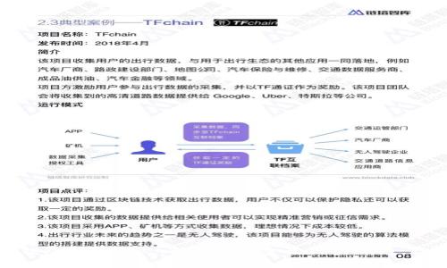 2021年数字钱包全国推广：解锁无现金生活的钥匙，你准备好了吗？