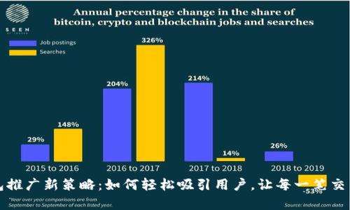重庆数字钱包推广新策略：如何轻松吸引用户，让每一笔交易都充满惊喜