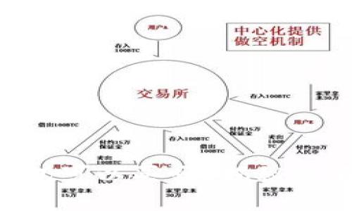 中本聪币在TP钱包可以买吗?揭秘你不知的交易秘密!