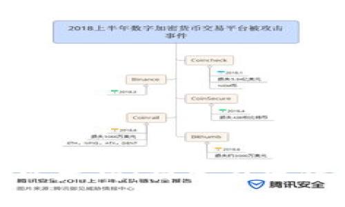 如何安全存储以太坊：探索在线钱包的最佳选择