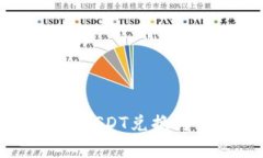 轻松实现：如何在TP钱包中将USDT兑换为TRX，开启