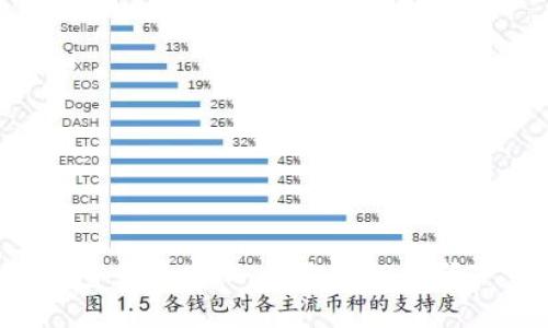 TP钱包重磅回归,让你轻松扫码下载!