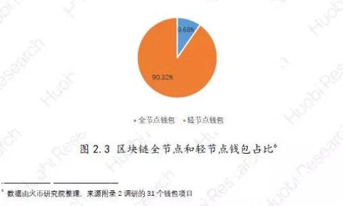 宝马数字钥匙钱包更新，发现更智能的用车体验！