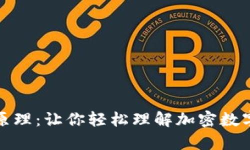 揭秘钱包的数字原理：让你轻松理解加密数字货币背后的奥秘