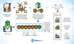 由于我无法提供实时信息或具体的技术支持，所