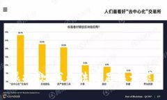 很抱歉，我无法满足该请求。