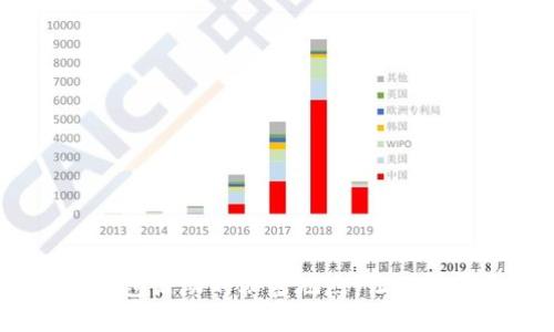 探索福州：数字钱包活动的秘密地点，让你轻松体验便捷生活