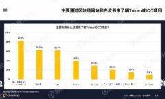 拥抱未来金融：如何选择理想的瑞波币XRP数字钱
