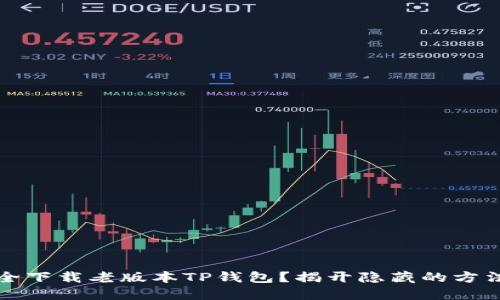 如何安全下载老版本TP钱包?揭开隐藏的方法与技巧