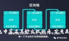 你的TP钱包中莫名其妙出现的币，究竟是怎么回事