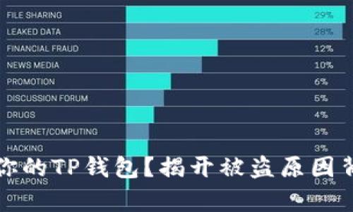 如何保护你的TP钱包?揭开被盗原因背后的真相