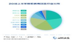 数字钱包取现全攻略：让资金流动更轻松的秘诀