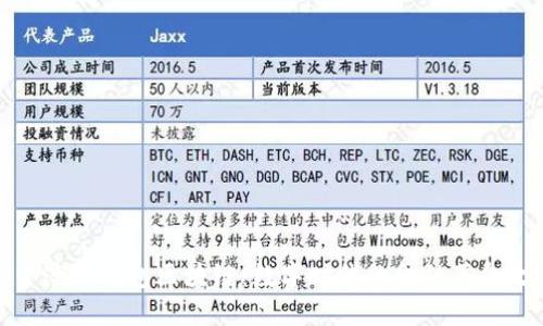 探索澳洲钱包区块链：数字时代的金融革命之旅