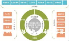 如何选择可靠的区块链钱包：破解数字资产安全