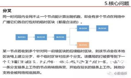 如何轻松通过TP钱包转账USDT，告别手续费烦恼