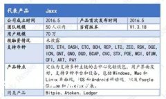 数字钱包催收：在下班后你会体验到怎样的变化