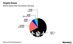 拥抱数字未来：如何开发一个安全又便捷的区块