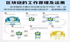 如何解决TP钱包无法接收Token的问题？探索背后的