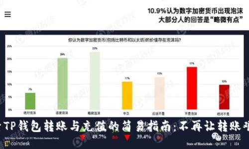 探索TP钱包转账与充值的简易指南：不再让转账艰难！