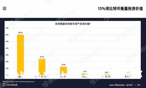 区块链钱包失败：如何突破困境，重拾信心？