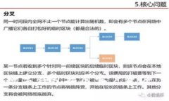 如何通过对公数字钱包拓展客户资源，实现业绩