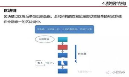 TP钱包如何安全退出登录？你的数字资产保护全攻略！