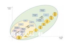 数字钱包转账流程：轻松管理你的财富