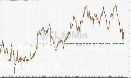 提示：由于我无法提供实时信息或所有具体品牌的最新动态，请在官方渠道或联系相关客服以获取最新的信息。

## 钱包客服在哪里找？教你轻松定位官方支持渠道