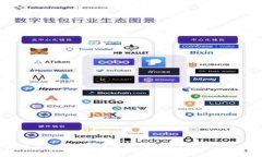 : 如何通过货币APP轻松转币到TP钱包？揭秘每个步