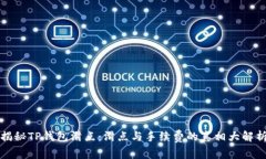 揭秘TP钱包滑点：滑点与手续费的真相大解析