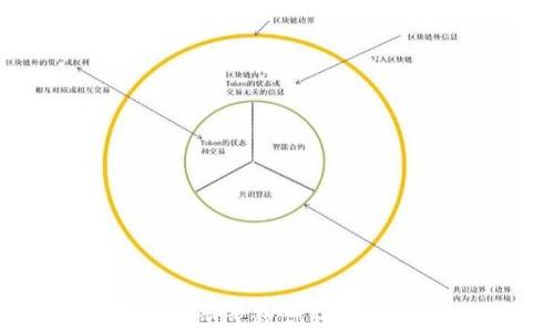 TP钱包买卖教程:一步步教你轻松玩转数字货币交易!