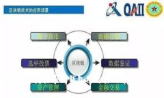 你的TP钱包安全吗？探寻TP钱包被攻击的背后真相