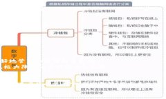 baioti轻松一步，支付宝钱包数字密码更改全攻略