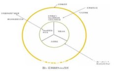 你的数字钱包预约，揭开便捷生活的新篇章